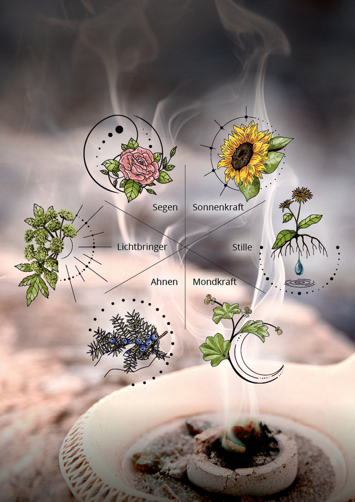 Allgäuer Räucherwerk - Seelenzauber - Lichtbringer - Nachfüllpackung